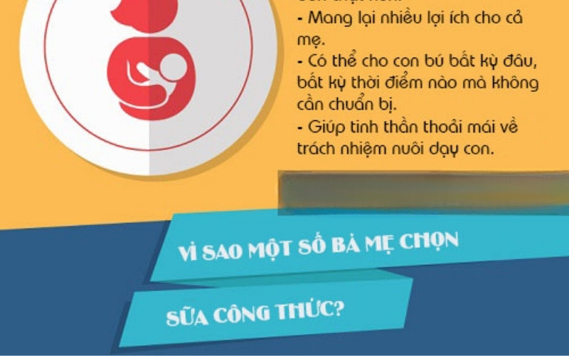 Sữa công thức có lợi ích và hạn chế cho trẻ sơ sinh