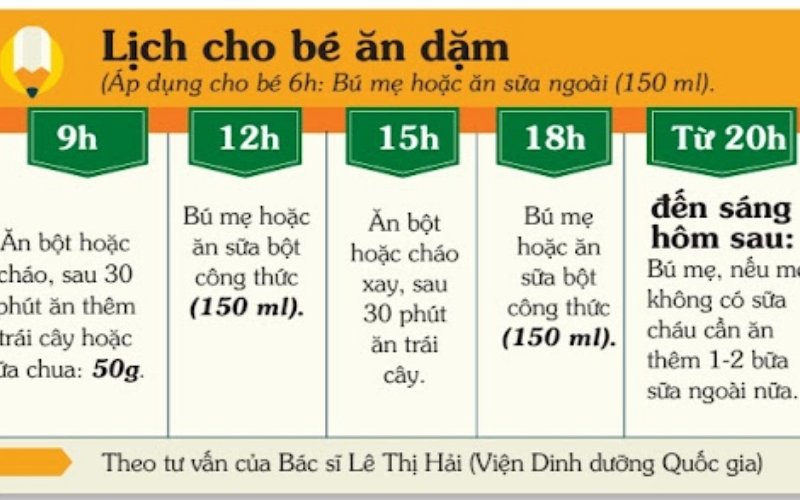 Gợi ý thực đơn ăn dặm chi tiết cho bé 6 tháng